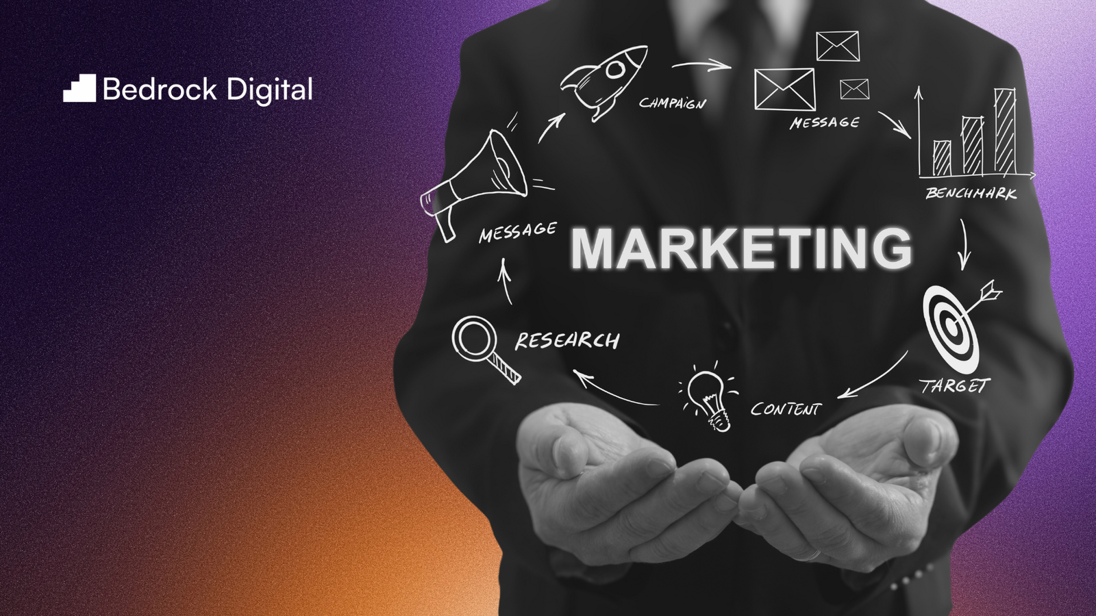 Top Strategies for Enterprise Digital Marketing Success