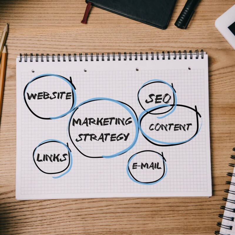 top view of business supplies, digital devices and notebook with marketing strategy on workplace